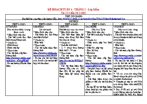 Kế hoạch Tuần 4 - Tháng 2 - Lớp Mầm
