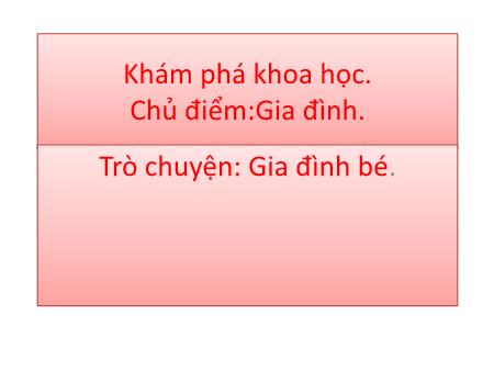 Bài giảng Mầm non Lớp Chồi - Chủ điểm: Gia đình - Trò chuyện: Gia đình bé