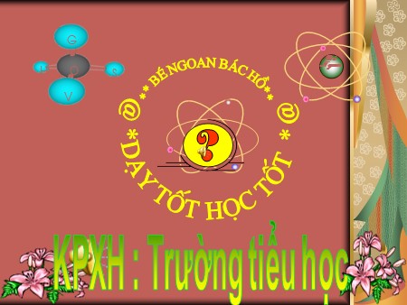 Bài giảng Mầm non Lớp Lá - Khám phá xã hội: Trường Tiểu học