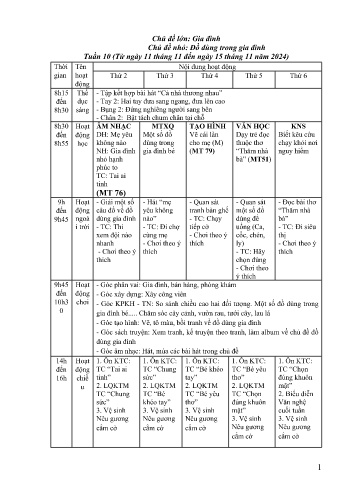 Giáo án Mầm non Lớp Chồi - Chủ đề lớn: Gia Đình - Chủ đề nhỏ: Đồ dùng gia đình - Năm học 2024-2025