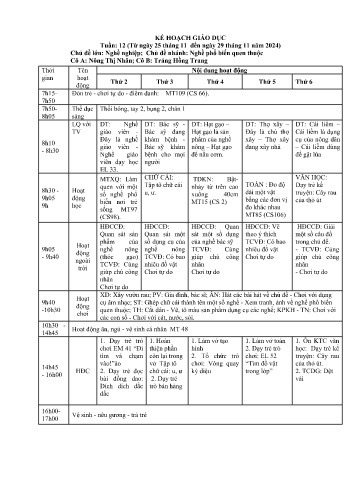 Giáo án Mầm non Lớp Chồi - Tuần 12 - Năm học 2024-2025 - Nông Thị Nhân - Tráng Hồng Trang