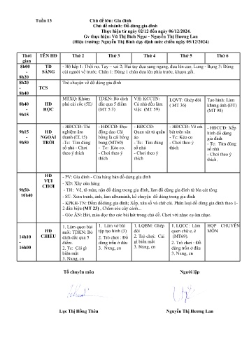 Giáo án Mầm non Lớp Chồi - Tuần 13 - Chủ đề: Gia đình - Chủ đề nhánh: Đồ dùng gia đình - Năm học 2024-2025