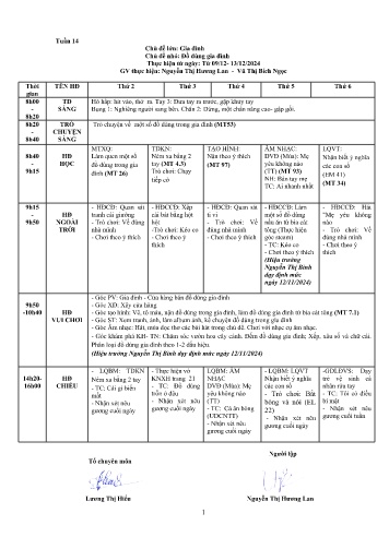 Giáo án Mầm non Lớp Chồi - Tuần 14 - Chủ đề: Gia đình - Chủ đề nhánh: Đồ dùng gia đình - Năm học 2024-2025