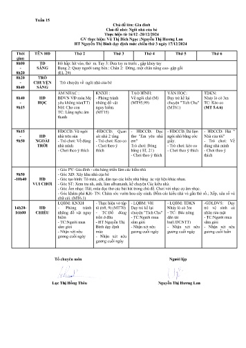 Giáo án Mầm non Lớp Chồi - Tuần 15 - Chủ đề: Gia đình - Chủ đề nhánh: Ngôi nhà của bé - Năm học 2024-2025 - Vũ Thị Bích Ngọc - Nguyễn Thị Hương Lan