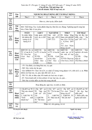 Giáo án Mầm non Lớp Chồi - Tuần 19 - Chủ đề lớn: Thế giới thực vật - Chủ đề nhánh: Một số loại rau, củ - Năm học 2024-2025