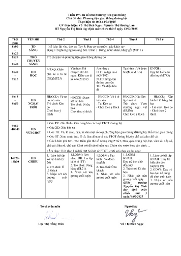Giáo án Mầm non Lớp Chồi - Tuần 19 - Chủ đề: Phương tiện giao thông - Chủ đề nhánh: Phương tiện giao thông đường bộ - Năm học 2024-2025