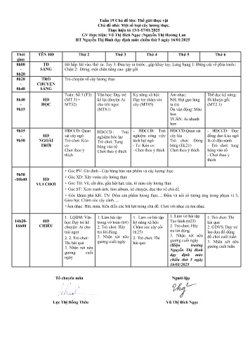 Giáo án Mầm non Lớp Chồi - Tuần 19 - Chủ đề: Thế giới thực vật - Chủ đề nhánh: Một số loại cây lương thực - Năm học 2024-2025