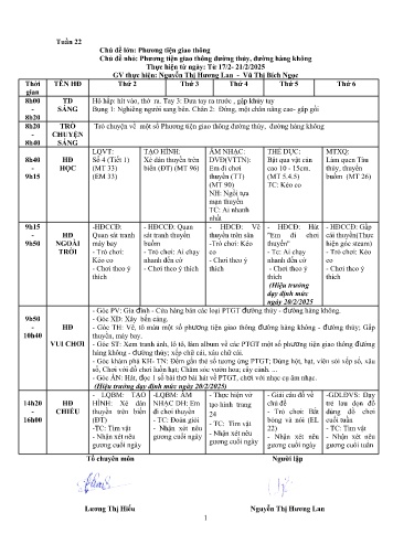 Giáo án Mầm non Lớp Chồi - Tuần 22 - Chủ đề: Phương tiện giao thông - Chủ đề nhánh: Phương tiện giao thông đường thủy, đường hàng không - Năm học 2024-2025