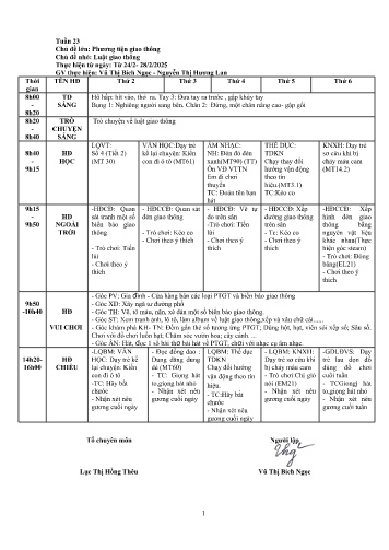 Giáo án Mầm non Lớp Chồi - Tuần 23 - Chủ đề: Phương tiện giao thông - Chủ đề nhánh: Luật giao thông - Năm học 2024-2025