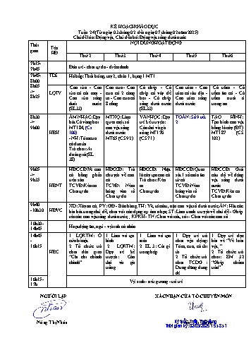 Giáo án Mầm non Lớp Chồi - Tuần 24 - Chủ đề lớn: Động vật - Chủ đề nhỏ: Động vật sống dưới nước - Năm học 2024-2025