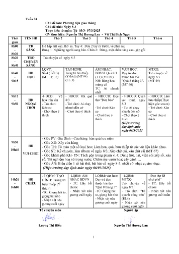 Giáo án Mầm non Lớp Chồi - Tuần 24 - Chủ đề: Phương tiện giao thông - Chủ đề nhánh: Ngày 8-3 - Năm học 2024-2025