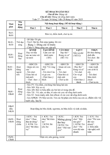 Giáo án Mầm non Lớp Chồi - Tuần 27 - Chủ đề lớn: Động vật - Chủ đề nhỏ: Động vật sống dưới nước - Năm học 2024-2025