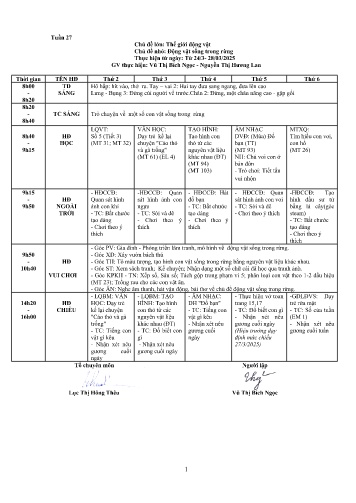 Giáo án Mầm non Lớp Chồi - Tuần 27 - Chủ đề: Thế giới động vật - Chủ đề nhánh: Động vật sống trong rừng - Năm học 2024-2025 - Nguyễn Thị Hương Lan - Vũ Thị Bích Ngọc
