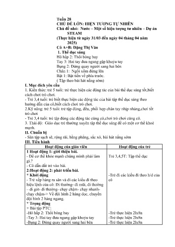 Giáo án Mầm non Lớp Chồi - Tuần 28 - Năm học 2024-2025 - Đặng Thị Văn - Phàn Thị Dần