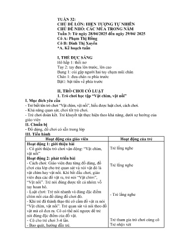 Giáo án Mầm non Lớp Chồi - Tuần 32 - Đinh Thị Xuyến - Phạm Thị Hồng