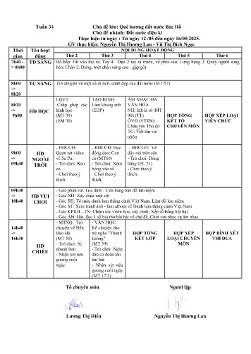 Giáo án Mầm non Lớp Chồi - Tuần 33 - Chủ đề: Quê hương - Đất nước - Bác Hồ - Chủ đề nhánh: Đất nước diệu kì - Năm học 2024-2025 - Nguyễn Thị Hương Lan - Vũ Thị Bích Ngọc