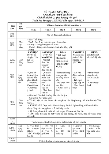 Giáo án Mầm non Lớp Chồi - Tuần 34 - Chủ đề lớn: Quê hương - Chủ đề nhánh 2: Quê hương yêu quý - Năm học 2024-2025