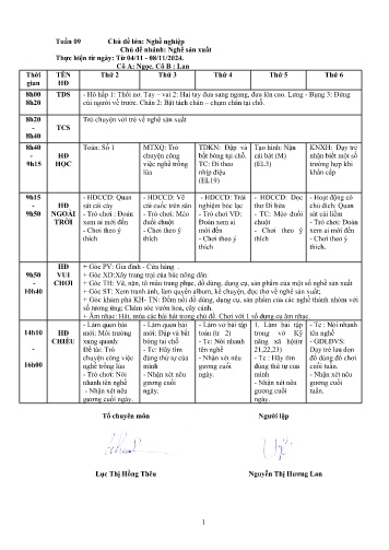 Giáo án Mầm non Lớp Chồi - Tuần 9 - Chủ đề: Nghề nghiệp - Chủ đề nhánh: Nghề sản xuất - Năm học 2024-2025