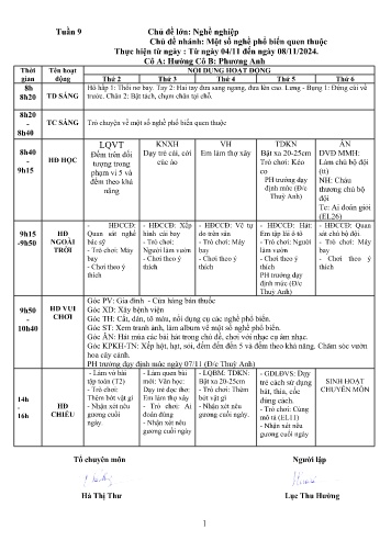 Giáo án Mầm non Lớp Chồi - Tuần 9 - Chủ đề: Nghề nghiệp - Chủ đề nhánh: Một số nghề phổ biến quen thuộc - Năm học 2024-2025