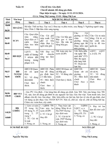 Giáo án Mầm non Lớp ghép - Tuần 10 - Năm học 2024-2025 - Đặng Thị Lan - Nông Thị Lương