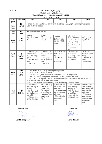 Giáo án Mầm non Lớp ghép - Tuần 10 - Năm học 2024-2025 - Lương Thị Hiếu - Trần Thị Thu Thảo
