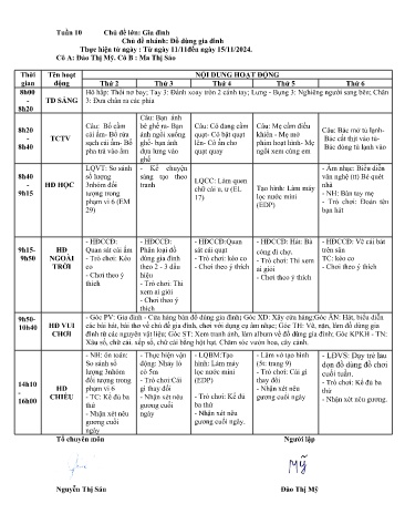 Giáo án Mầm non Lớp ghép - Tuần 10 - Năm học 2024-2025 - Ma Thị Sáo - Đào Thị Mỹ