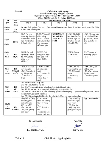 Giáo án Mầm non Lớp ghép - Tuần 11 - Năm học 2024-2025 - Bùi Thị Mai - Hoàng Thị Thắm