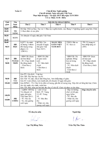 Giáo án Mầm non Lớp ghép - Tuần 11 - Năm học 2024-2025 - Lương Thị Hiếu - Trần Thị Thu Thảo