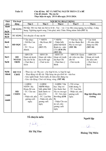Giáo án Mầm non Lớp ghép - Tuần 12 - Chủ đề lớn: Bé và những người thân của bé - Chủ đề nhánh: Mẹ của bé - Năm học 2024-2025