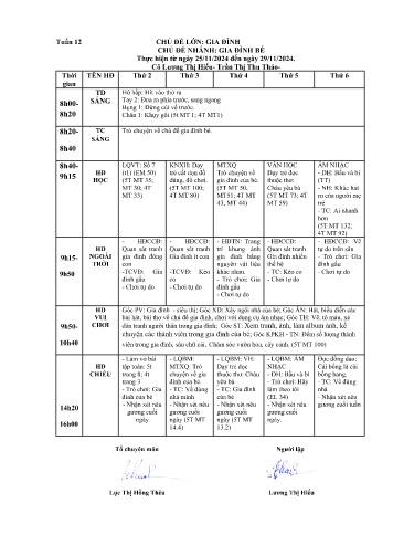 Giáo án Mầm non Lớp ghép - Tuần 12 - Năm học 2024-2025 - Lương Thị Hiếu - Trần Thị Thu Thảo