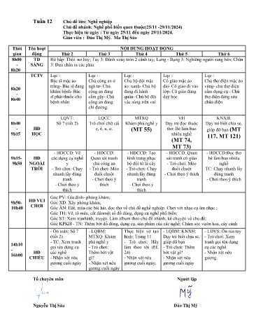 Giáo án Mầm non Lớp ghép - Tuần 12 - Năm học 2024-2025 - Ma Thị Sáo - Đào Thị Mỹ