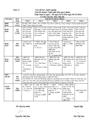 Giáo án Mầm non Lớp ghép - Tuần 13 - Năm học 2024-2025 - Ma Thị Sáo - Đào Thị Mỹ
