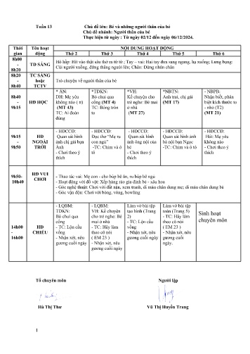 Giáo án Mầm non Lớp ghép - Tuần 13 - Năm học 2024-2025 - Vũ Thị Huyền Trang - Hoàng Thị Miên