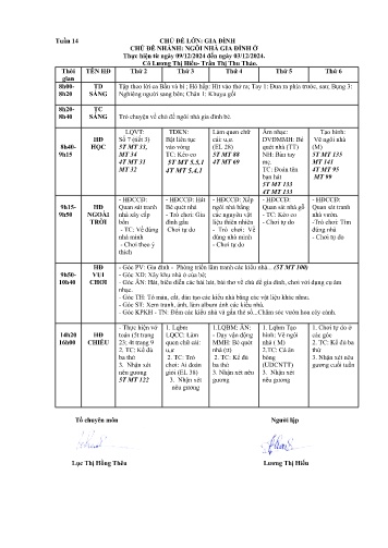 Giáo án Mầm non Lớp ghép - Tuần 14 - Năm học 2024-2025 - Lương Thị Hiếu - Trần Thị Thu Thảo