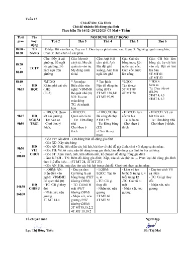 Giáo án Mầm non Lớp ghép - Tuần 15 - Năm học 2024-2025 - Bùi Thị Mai - Hoàng Thị Thắm