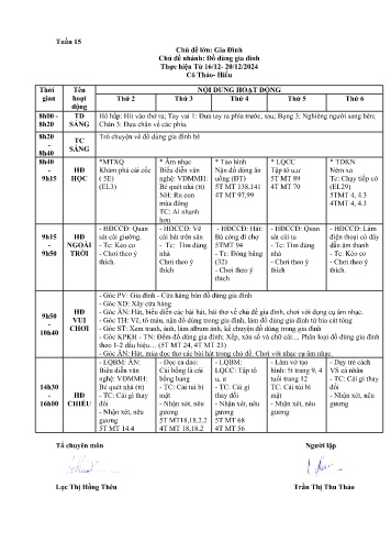Giáo án Mầm non Lớp ghép - Tuần 15 - Năm học 2024-2025 - Lương Thị Hiếu - Trần Thị Thu Thảo