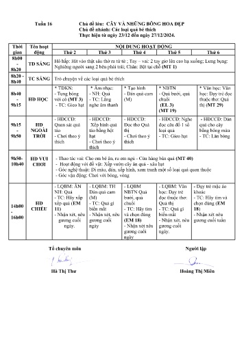 Giáo án Mầm non Lớp ghép - Tuần 16 - Chủ đề lớn: Cây và những bông hoa đẹp - Chủ đề nhánh: Các loại quả bé thích - Năm học 2024-2025