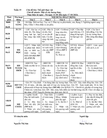 Giáo án Mầm non Lớp ghép - Tuần 19 - Chủ đề lớn: Thế giới thực vật - Chủ đề nhánh: Một số cây lương thực. - Năm học 2024-2025