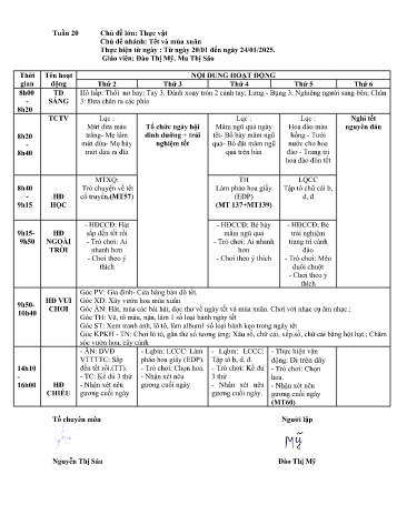 Giáo án Mầm non Lớp ghép - Tuần 20 - Năm học 2024-2025 - Ma Thị Sáo - Đào Thị Mỹ