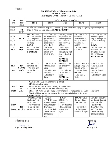 Giáo án Mầm non Lớp ghép - Tuần 21 - Năm học 2024-2025 - Bùi Thị Mai - Hoàng Thị Thắm