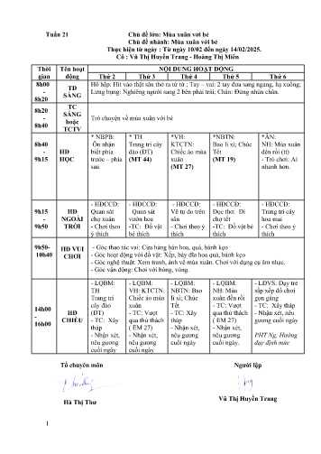 Giáo án Mầm non Lớp ghép - Tuần 21 - Năm học 2024-2025 - Vũ Thị Huyền Trang - Hoàng Thị Miên