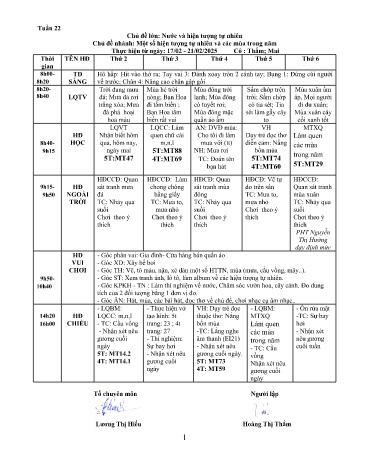 Giáo án Mầm non Lớp ghép - Tuần 22 - Năm học 2024-2025 - Bùi Thị Mai - Hoàng Thị Thắm