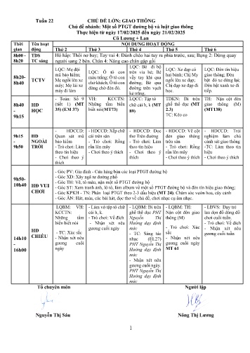 Giáo án Mầm non Lớp ghép - Tuần 22 - Năm học 2024-2025 - Đặng Thị Lan - Nông Thị Lương
