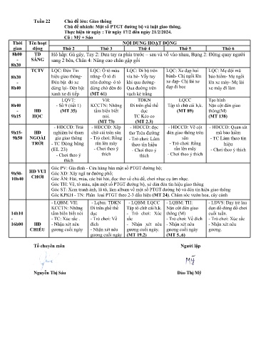 Giáo án Mầm non Lớp ghép - Tuần 22 - Năm học 2024-2025 - Ma Thị Sáo - Đào Thị Mỹ