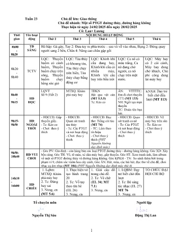 Giáo án Mầm non Lớp ghép - Tuần 23 - Năm học 2024-2025 - Đặng Thị Lan - Nông Thị Lương