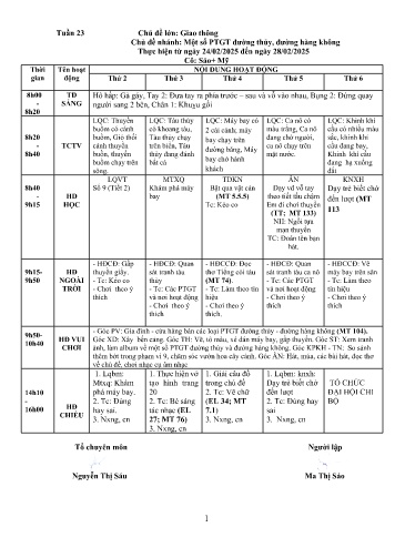 Giáo án Mầm non Lớp ghép - Tuần 23 - Năm học 2024-2025 - Ma Thị Sáo - Đào Thị Mỹ