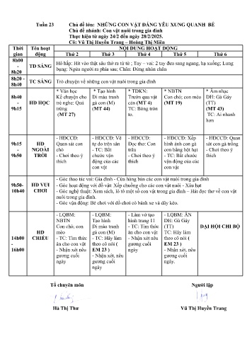 Giáo án Mầm non Lớp ghép - Tuần 23 - Năm học 2024-2025 - Vũ Thị Huyền Trang - Hoàng Thị Miên