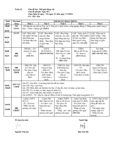 Giáo án Mầm non Lớp ghép - Tuần 24 - Năm học 2024-2025 - Ma Thị Sáo - Đào Thị Mỹ