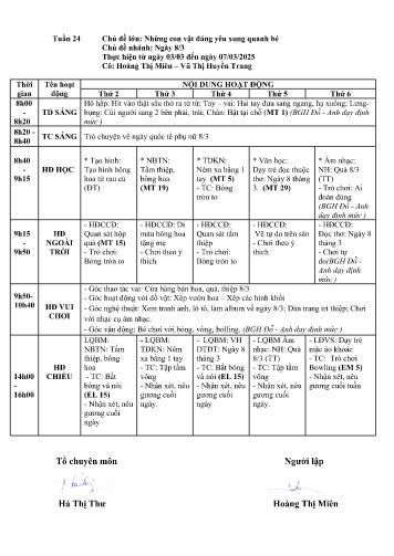 Giáo án Mầm non Lớp ghép - Tuần 24 - Năm học 2024-2025 - Vũ Thị Huyền Trang - Hoàng Thị Miên