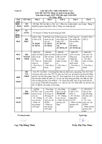 Giáo án Mầm non Lớp ghép - Tuần 25 - Năm học 2024-2025 - Lương Thị Hiếu - Trần Thị Thu Thảo